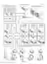 Fig. 03 - Short-range device communications for secured resource access