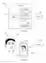 Fig. 26 - Short-range device communications for secured resource access