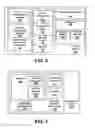 Fig. 03 - Providing limited access to a service device via an intermediary