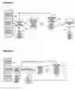 Fig. 09 - Electronic access control and location tracking system