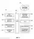 Fig. 03 - Gaming system with privacy features