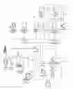 Fig. 01 - Gambling game objectification and abstraction