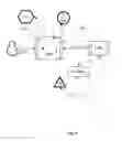 Fig. 07 - Gambling game objectification and abstraction