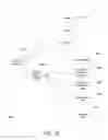 Fig. 09 - Gambling game objectification and abstraction