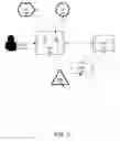 Fig. 04 - GAME OBJECT GAMBLING HYBRID GAMES