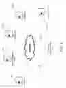 Fig. 07 - GAME OBJECT GAMBLING HYBRID GAMES