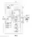 Fig. 08 - SEAMLESS INITIATION OF PRIMARY AND SECONDARY GAMES AT MODIFIED GAMING MACHINES