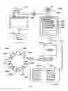 Fig. 12 - Wagering Systems and Methods