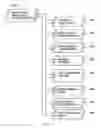 Fig. 13 - Wagering Systems and Methods