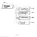 Fig. 14 - Wagering Systems and Methods
