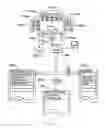 Fig. 22 - Wagering Systems and Methods