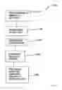 Fig. 24 - Wagering Systems and Methods