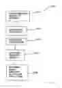 Fig. 25 - Wagering Systems and Methods