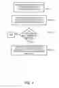 Fig. 05 - Applications for gaming devices in a networked environment