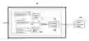 Fig. 01 - Methods, systems, and products for security services