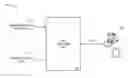 Fig. 01 - Systems and methods to provide pipeline damage alerts