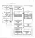 Fig. 01 - Touchless compliance system