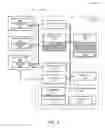 Fig. 03 - Touchless compliance system