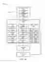 Fig. 08 - Touchless compliance system