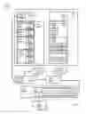 Fig. 19 - Touchless compliance system