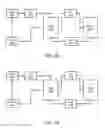 Fig. 22 - Touchless compliance system