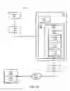 Fig. 24 - Touchless compliance system