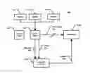 Fig. 01 - System and method for alarm signaling during alarm system destruction