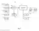 Fig. 02 - System and method for alarm signaling during alarm system destruction