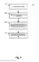 Fig. 05 - System and method for alarm signaling during alarm system destruction