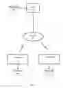 Fig. 02 - Organized intelligent merging