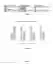 Fig. 10 - Organized intelligent merging