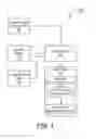Fig. 02 - Validating air traffic control messages during the course of flight