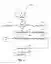 Fig. 03 - Validating air traffic control messages during the course of flight