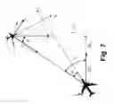 Fig. 08 - System and method for optimizing an aircraft trajectory