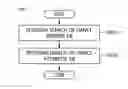 Fig. 08 - APPARATUS AND METHOD FOR SUPPORTING CHOREOGRAPHY