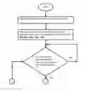 Fig. 01 - Optimizing Messages Sent to Diabetic Patients in an Interactive System Based on Estimated HbA1c Levels