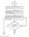 Fig. 08 - Optimizing Messages Sent to Diabetic Patients in an Interactive System Based on Estimated HbA1c Levels