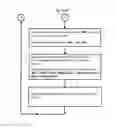 Fig. 13 - Optimizing Messages Sent to Diabetic Patients in an Interactive System Based on Estimated HbA1c Levels