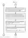 Fig. 15 - Optimizing Messages Sent to Diabetic Patients in an Interactive System Based on Estimated HbA1c Levels