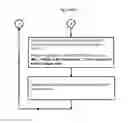 Fig. 16 - Optimizing Messages Sent to Diabetic Patients in an Interactive System Based on Estimated HbA1c Levels