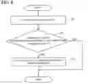 Fig. 09 - Hanging-strap information display device