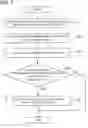 Fig. 10 - Hanging-strap information display device