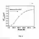 Fig. 08 - Display systems with compensation for line propagation delay