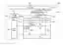Fig. 01 - Display device