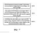 Fig. 13 - Display device