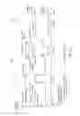 Fig. 08 - Ambient light context-aware display