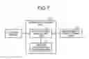 Fig. 08 - Display device