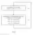 Fig. 06 - Light-emitting diode displays with predictive luminance compensation