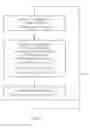 Fig. 07 - Light-emitting diode displays with predictive luminance compensation