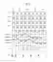 Fig. 03 - Display device with demultiplexer circuit